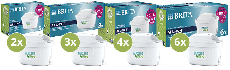 Sotel  Brita Maxtra Pro All-in-1 pack of 2